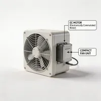 Panasonic EC fan